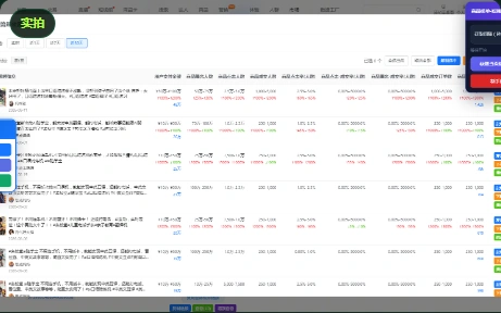 用户提供的大盘商品榜单界面，展示商品及其数据列